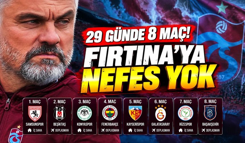 Trabzonspor’da kritik süreç başlıyor: Lig ve Avrupa’da 8 maçlık maraton