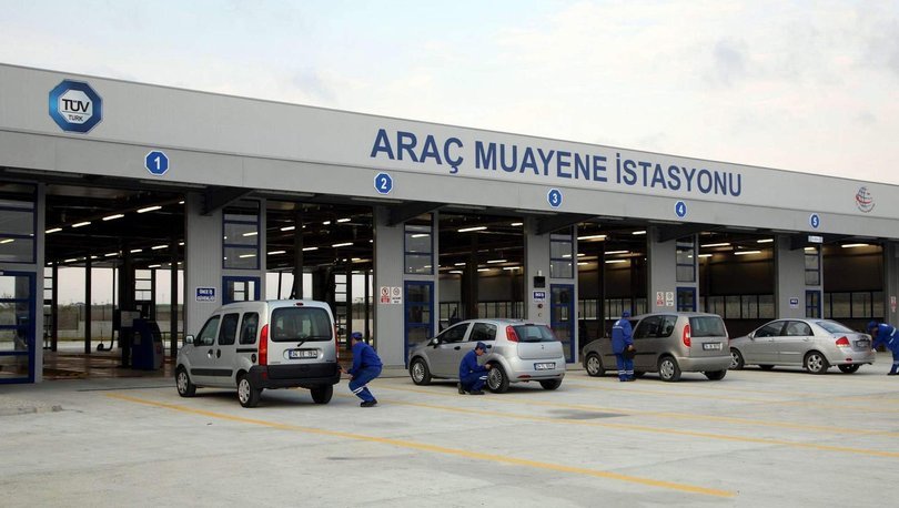 Tuvturk Arac Muayene Gecikme Cezalarinda Indirim