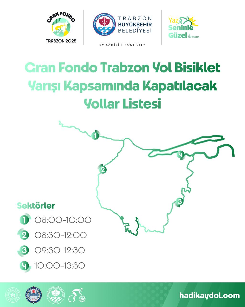Gran Fondo Yarışı (1)