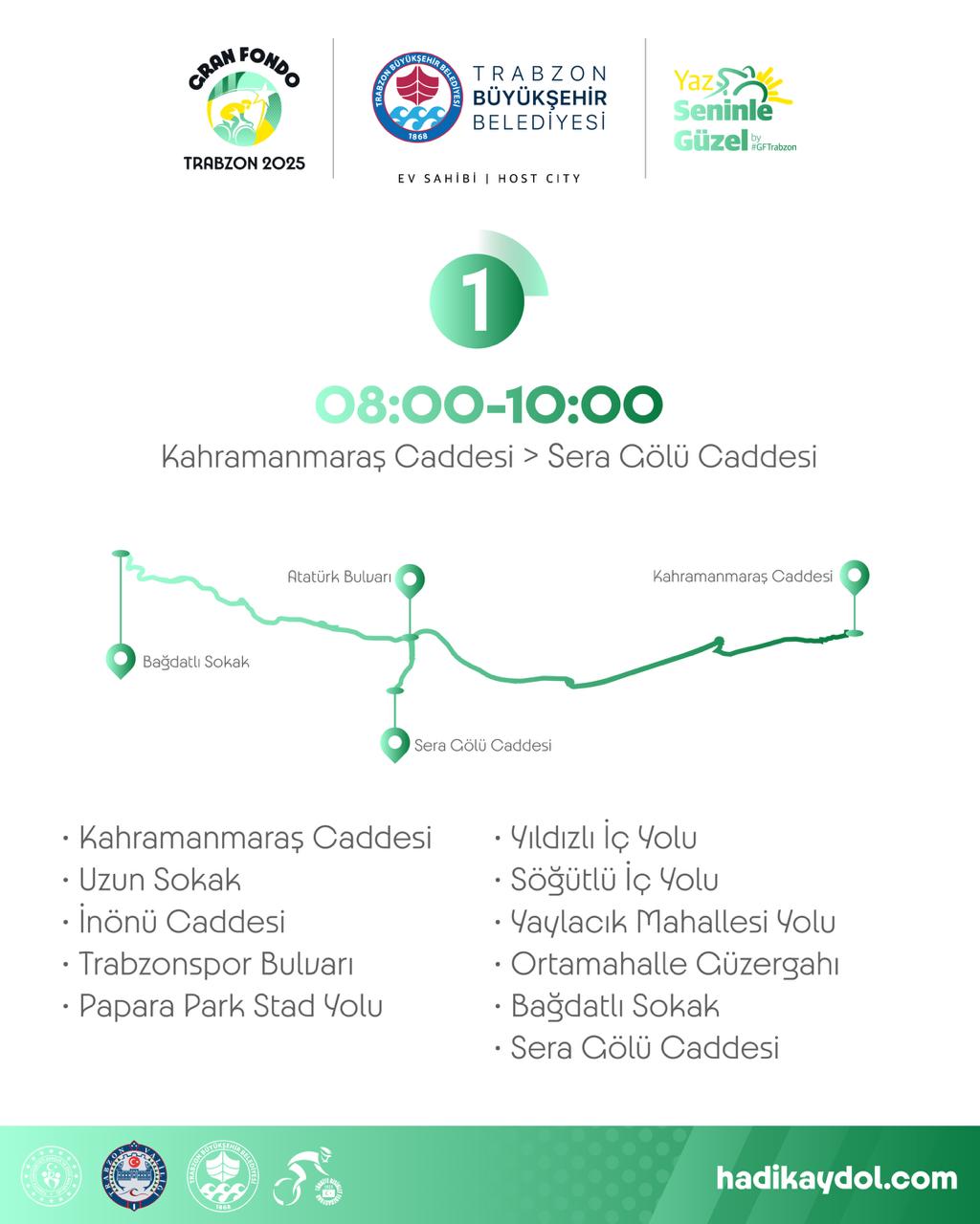 Gran Fondo Yarışı (2)