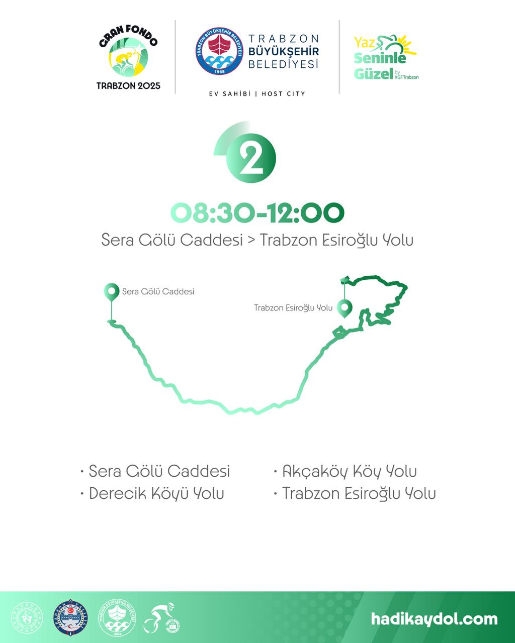 Gran Fondo Yarışı (3)