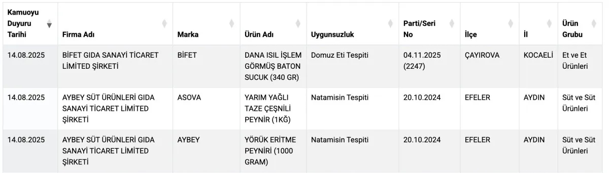 Taklit 1