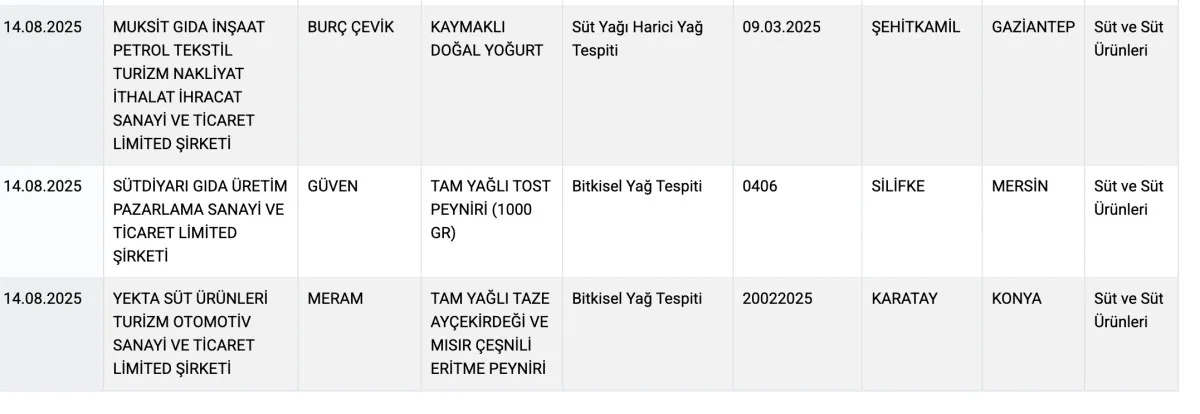 Taklit 5