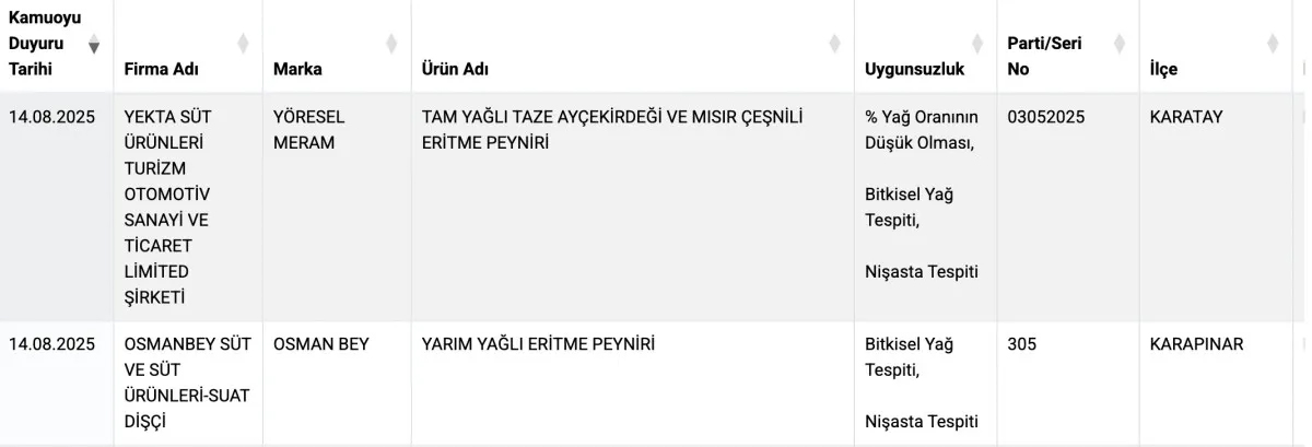 Taklit 6