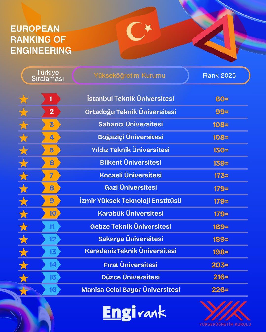 Whatsapp Image 2025 12 04 At 09.35.11