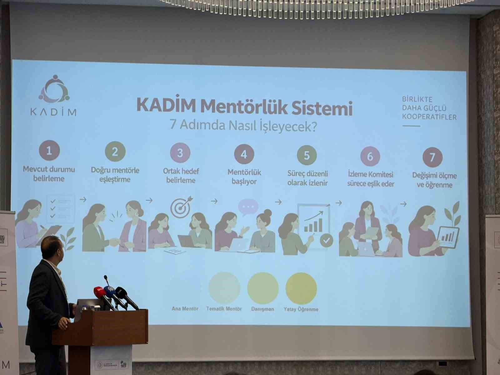 Doğu Karadeniz'deki kadın kooperatifleri için bir araya geldiler