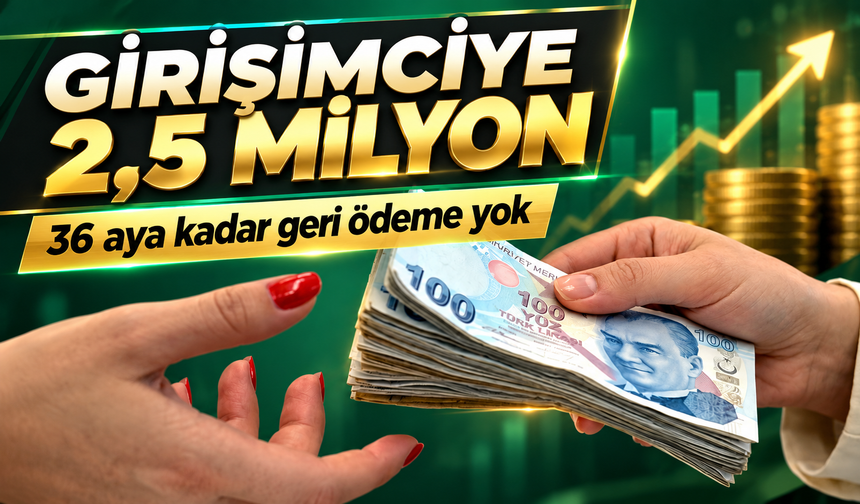 Kosgeb’den Girişimcilere 2,5 Milyon Lira Destek: Kimler Başvurabilir