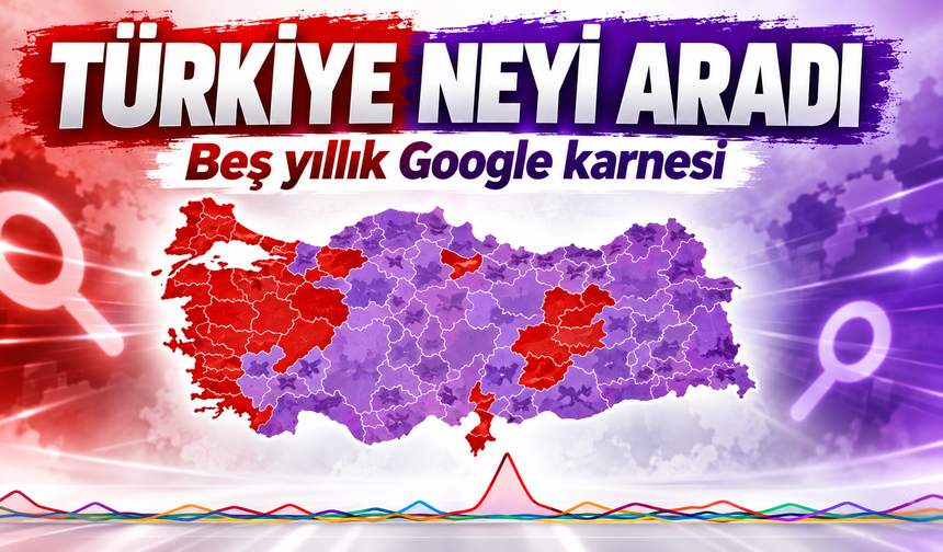 Türkiye’nin Beş Yıllık Google Karnesi: Gündem Yıldan Yıla Değişti